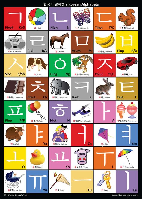 learn korean alphabet pdf