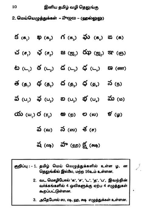 learn malayalam through tamil book pdf