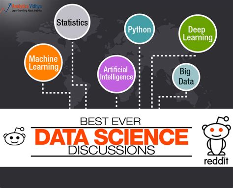 learn python for data analysis reddit
