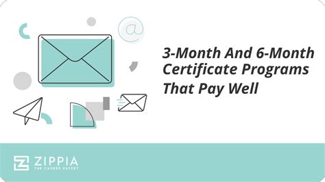 learn python in 6 months