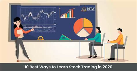 learn stock market and trading