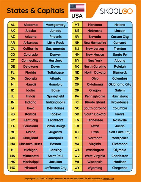 Learn The Us Capitals Printable
