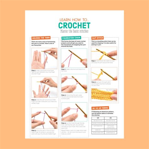 Learn To Crochet Printable Instructions