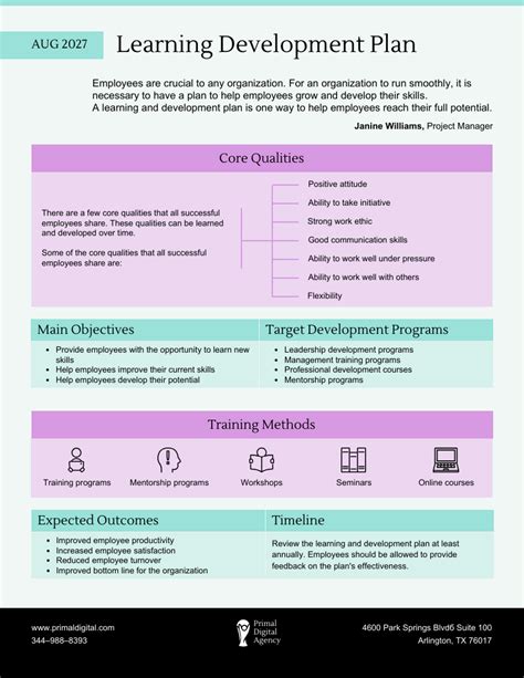 Learning & Development Plan Examples