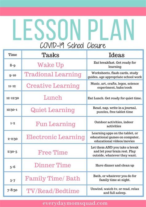 learning activities in lesson plan