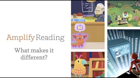 Learning Amplify.com/Vikings