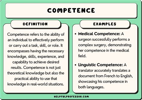 learning and researching competency examples pdf