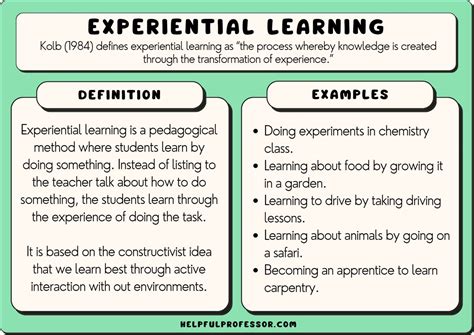 learning approach examples