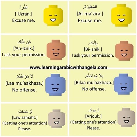 learning arabic near me cost