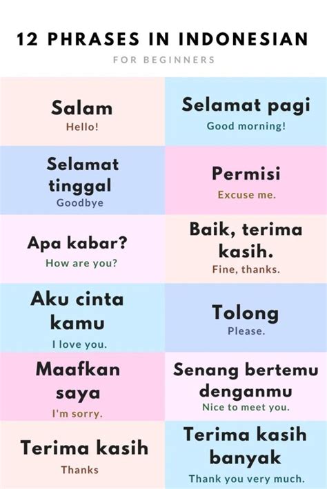 learning bahasa indonesia pdf