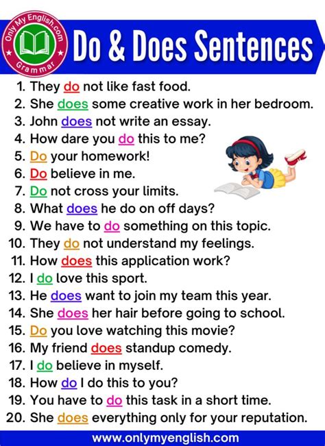 Different Ways to Begin Sentences Common nouns, Sentences, Nouns