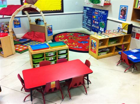 learning centers for preschool