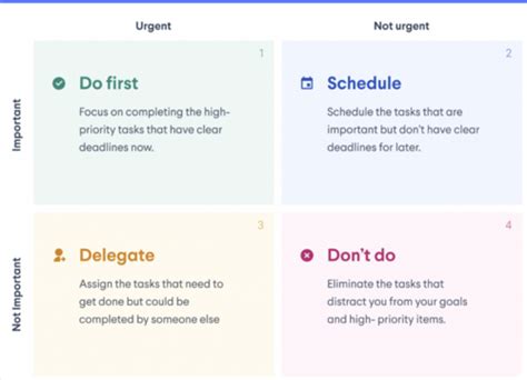 Learning Frameworks Quizlet