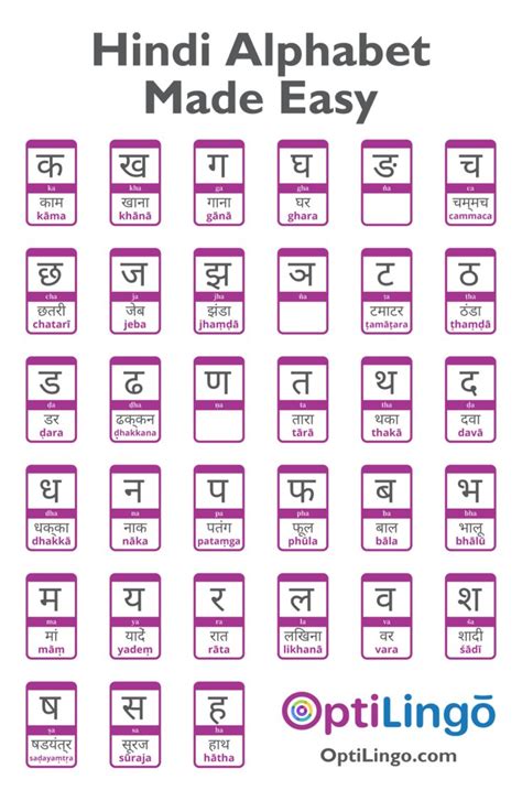 learning hindi language online