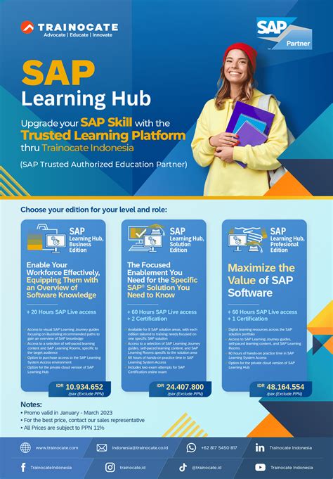 learning hub sap price