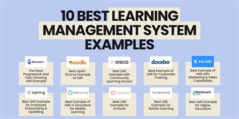 learning management system software examples