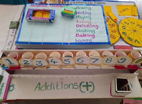 Learning Materials In Mathematics