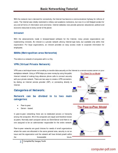 Learning Networking For Beginners Pdf