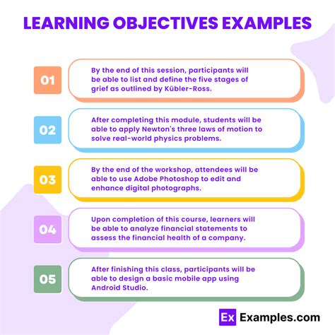 learning objectives examples pdf