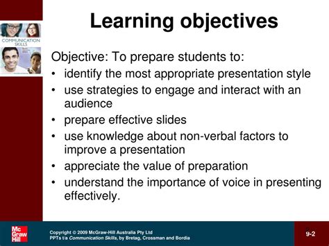 learning objectives for presentation skills