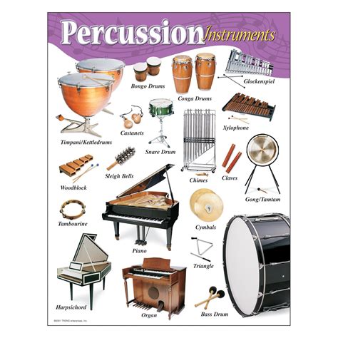 learning percussion