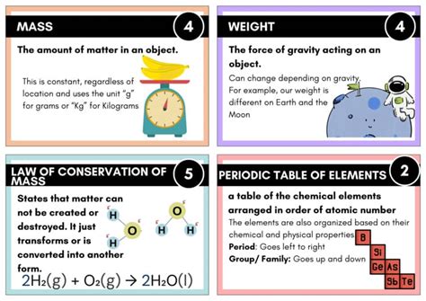 learning science flashcards