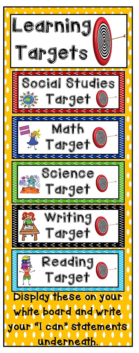 Learning Targets Images
