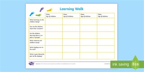 learning walk observation form template