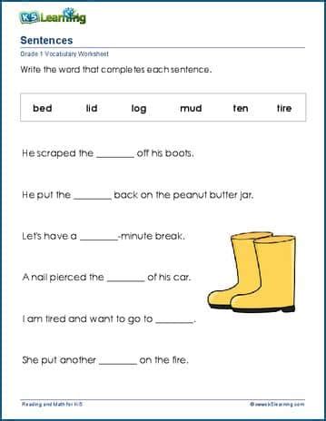 learnt sentence for class 1