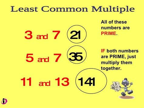 least common multiple 7 and 14