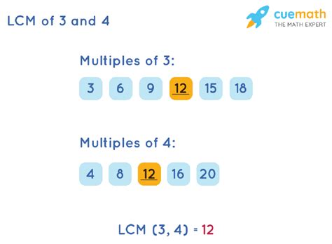 LCM of 3 and 4 How to Find LCM of 3, 4?