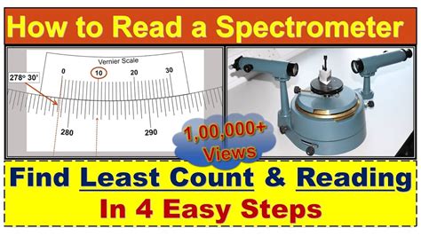 Least Count Spectrometer Scale