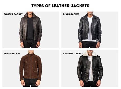 Leather Jacket Quality