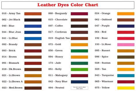 Leather Paint Color Code