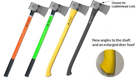 Leatherhead Fire Axe