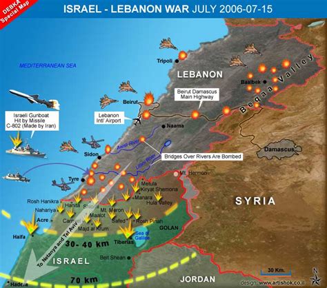 lebanon vs israel war