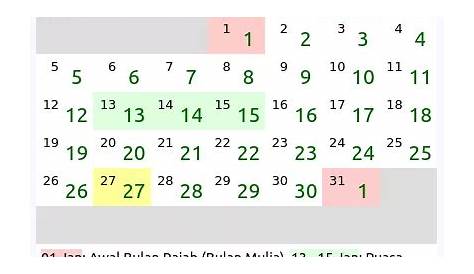 Kalender Tahun 2021 Indonesia Lengkap Jawa Hijriyah Template Format