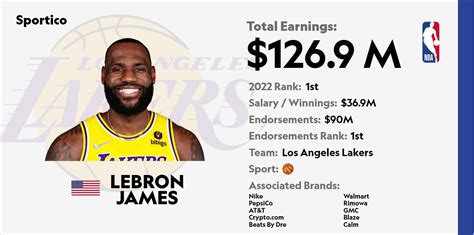 lebron james highest contract
