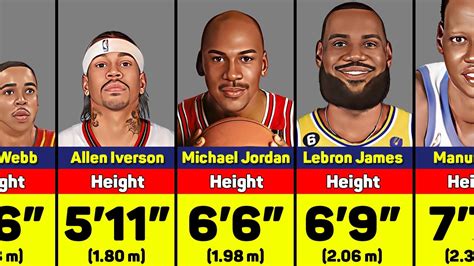 lebron james listed height