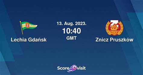 lechia gdansk vs znicz pruszkow