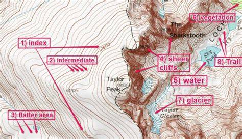 lecture et analyse de la carte topographique