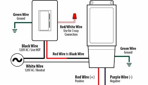 Led Dimmer Switch Wiring Lutron 3 Way Diagram Sample