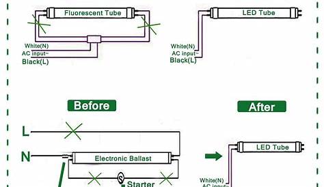Led Fluorescent Tube Replacement Wiring Diagram Find Out Here