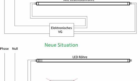 Led Rohre Ohne Starter Anschliessen LED Röhre T8 160lm/W Smart Mit LED SML LED