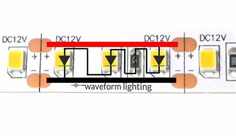 Led Strip Light Connection Diagram Wiring 12v Wiring