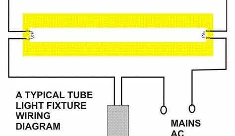 Led Tube Light Circuit Pcb LED TUBE PCB MiMA