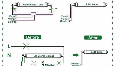 Led Fluorescent Tube Replacement Wiring Diagram Download