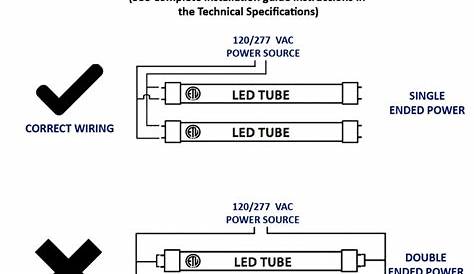 Led Tube Light Wiring Diagram Led Tube Light Led Tubes Led Tube