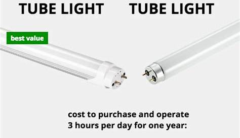 Led Tube Lights Vs Fluorescent Can You Replace s With T8 LED Light