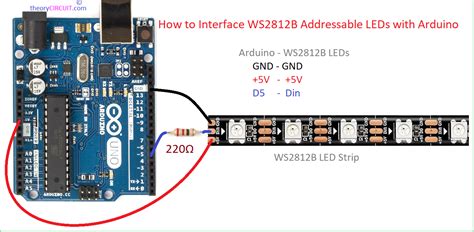 Led Arduino Ws2812B
